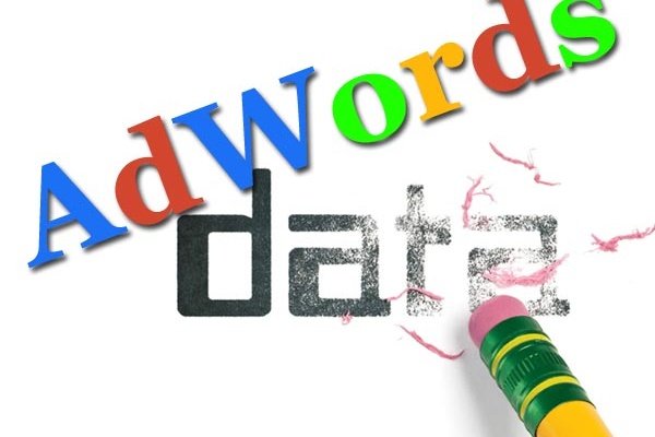 adwords